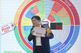 DIỄN GIẢ NHẬT BẢN VỚI HƠN 40 NĂM KINH NGHIỆM VÀ NHỮNG CHIA SẺ THIẾT THỰC CHO SINH VIÊN VIỆN VJCC THÔNG QUA SEMINAR “FINANCIAL EDUCATION USING THE LIFE PLANNING PIZZA CHART (LPPC)